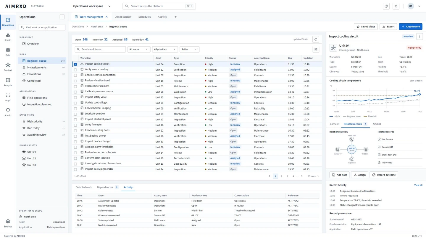 Operations connects a work item to its asset, temperature history, assigned team and recorded activity.